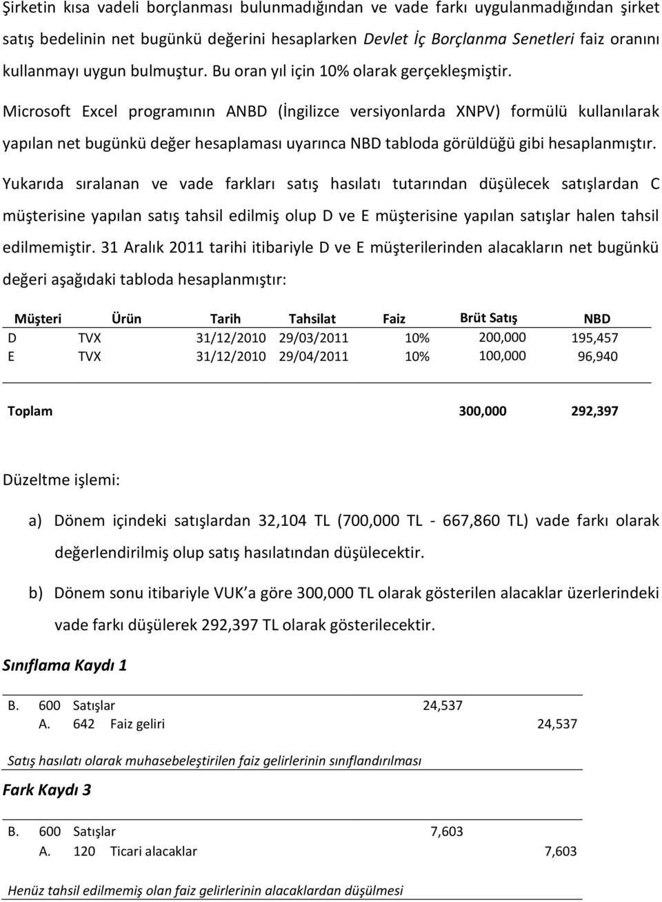 Microsoft Excel programının ANBD (İngilizce versiyonlarda XNPV) formülü kullanılarak yapılan net bugünkü değer hesaplaması uyarınca NBD tabloda görüldüğü gibi hesaplanmıştır.