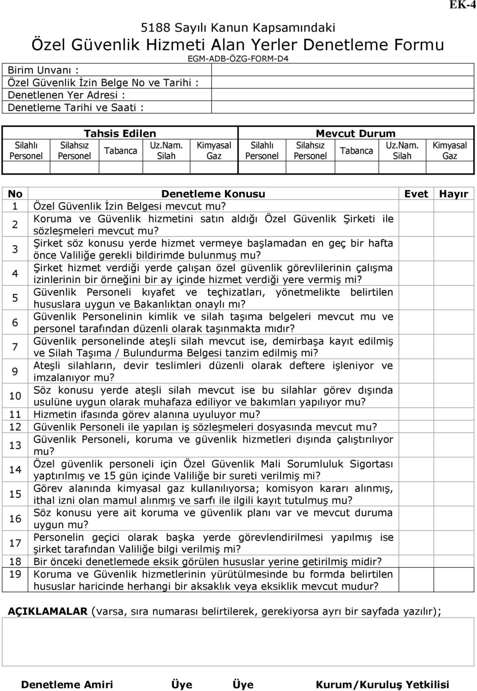 Valiliğe gerekli bildirimde bulunmuş Şirket hizmet verdiği yerde çalışan özel güvenlik görevlilerinin çalışma izinlerinin bir örneğini bir ay içinde hizmet verdiği yere vermiş mi?