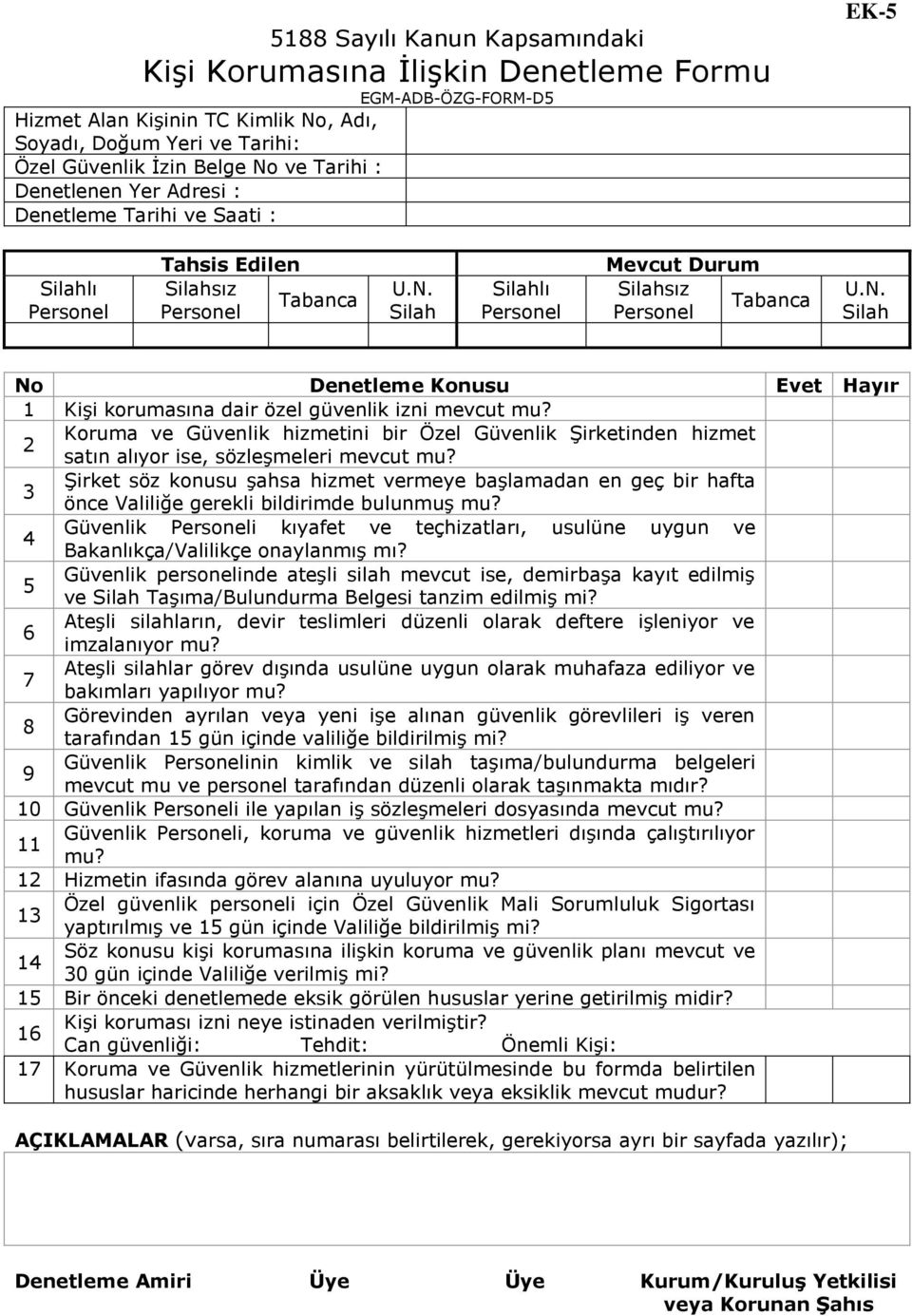 başlamadan en geç bir hafta önce Valiliğe gerekli bildirimde bulunmuş Güvenlik i kıyafet ve teçhizatları, usulüne uygun ve Bakanlıkça/Valilikçe onaylanmış mı?