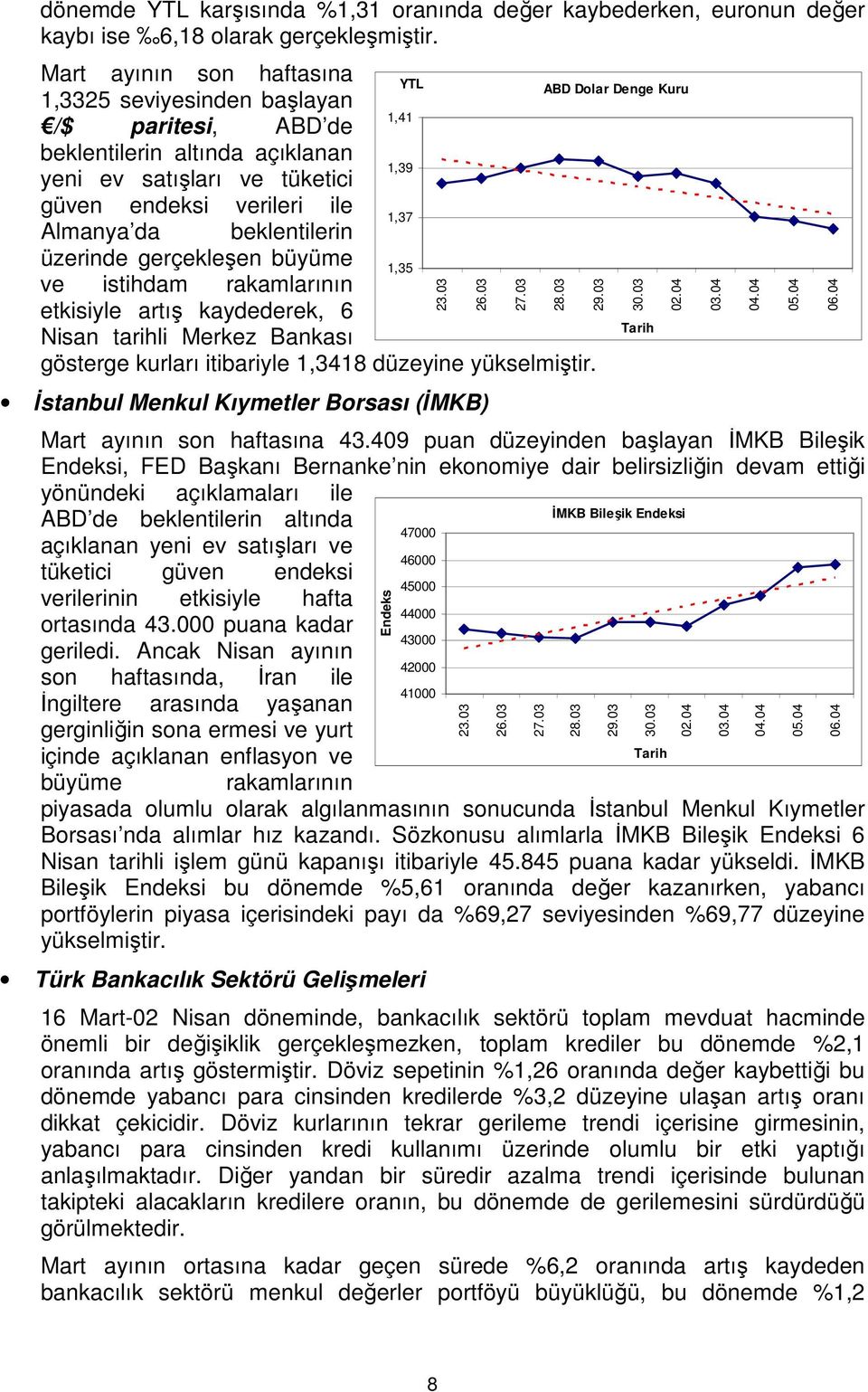 üzerinde gerçekleşen büyüme ve istihdam rakamlarının 1,39 1,37 1,35 etkisiyle artış kaydederek, 6 Nisan tarihli Merkez Bankası gösterge kurları itibariyle 1,3418 düzeyine yükselmiştir.