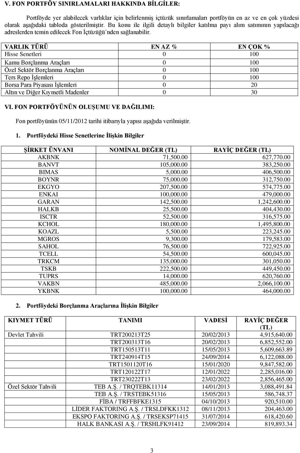 VARLIK TÜRÜ EN AZ % EN ÇOK % Hisse Senetleri 0 100 Kamu Borçlanma Araçları 0 100 Özel Sektör Borçlanma Araçları 0 100 Ters Repo İşlemleri 0 100 Borsa Para Piyasası İşlemleri 0 20 Altın ve Diğer