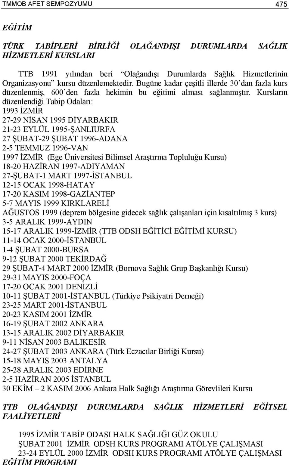 Kursların düzenlendiği Tabip Odaları: 1993 İZMİR 27-29 NİSAN 1995 DİYARBAKIR 21-23 EYLÜL 1995-ŞANLIURFA 27 ŞUBAT-29 ŞUBAT 1996-ADANA 2-5 TEMMUZ 1996-VAN 1997 İZMİR (Ege Üniversitesi Bilimsel