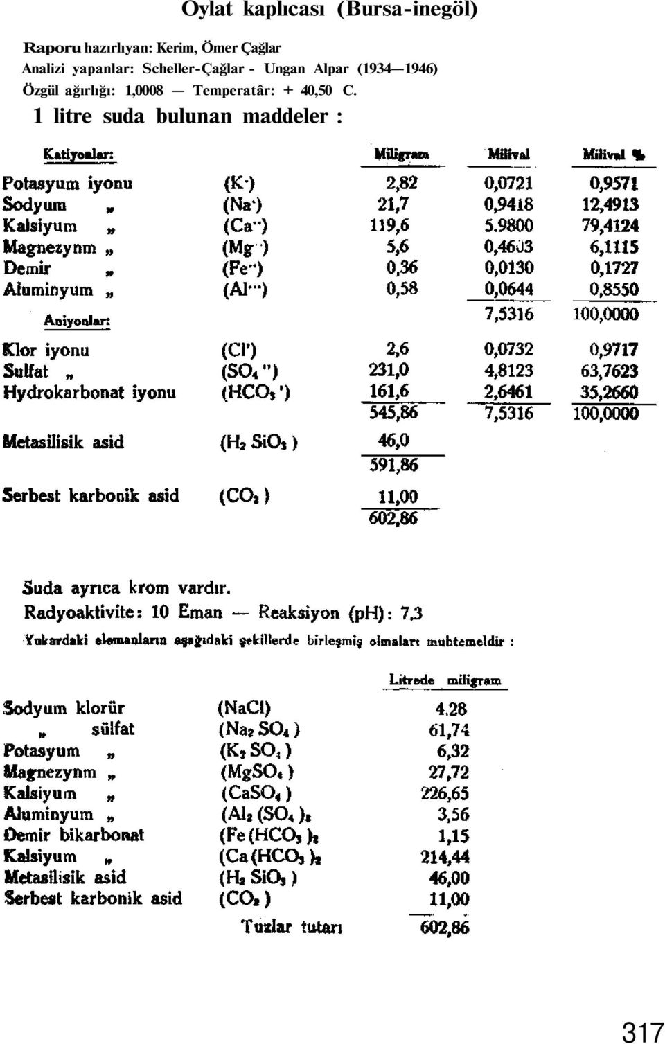 - Ungan Alpar (1934 1946) Özgül ağırlığı: 1,0008