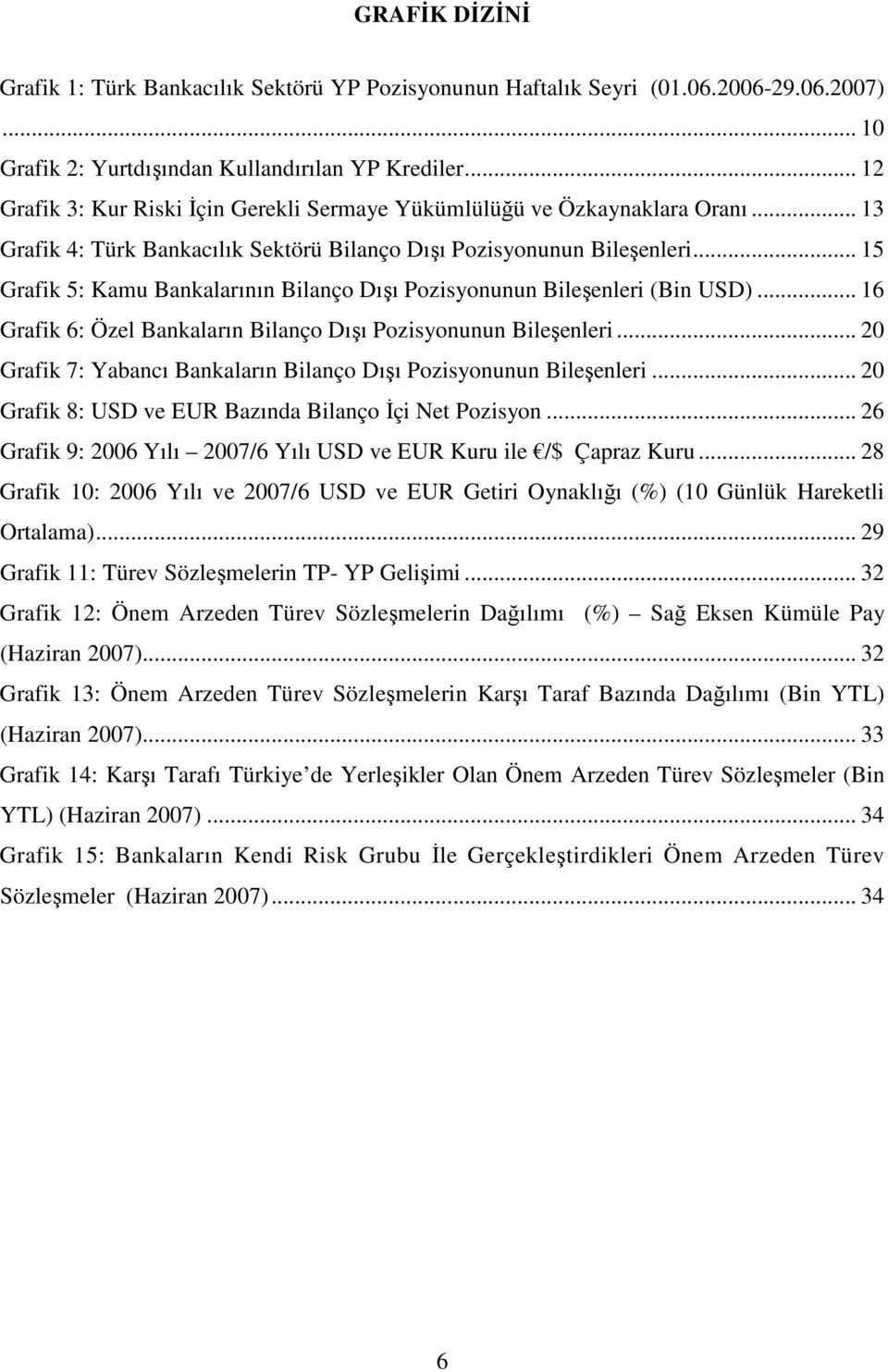 .. 15 Grafik 5: Kamu Bankalarının Bilanço Dışı unun Bileşenleri (Bin USD)... 16 Grafik 6: Özel Bankaların Bilanço Dışı unun Bileşenleri... 20 Grafik 7: Yabancı Bankaların Bilanço Dışı unun Bileşenleri.