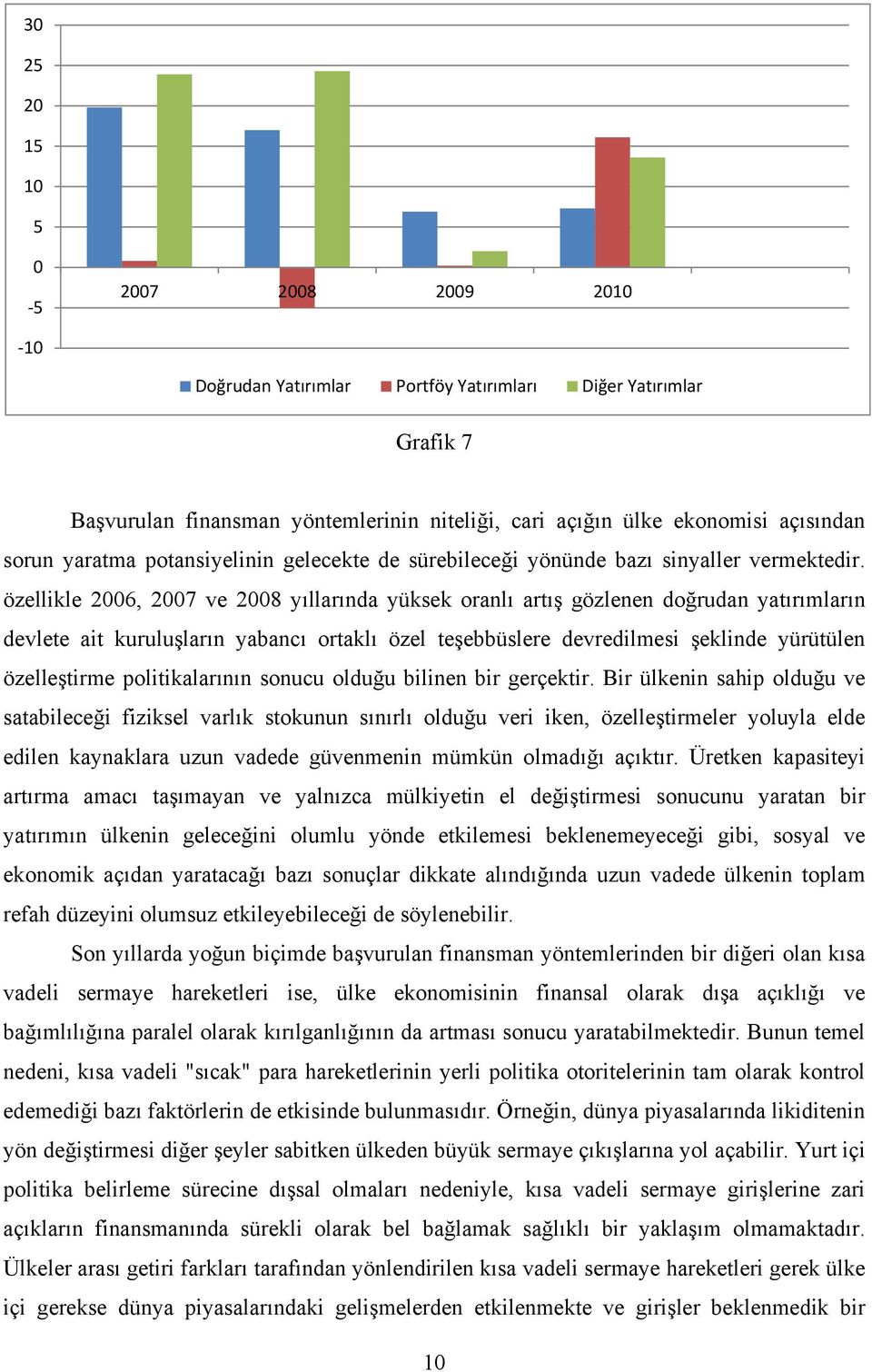 özellikle 2006, 2007 ve 2008 yıllarında yüksek oranlı artış gözlenen doğrudan yatırımların devlete ait kuruluşların yabancı ortaklı özel teşebbüslere devredilmesi şeklinde yürütülen özelleştirme