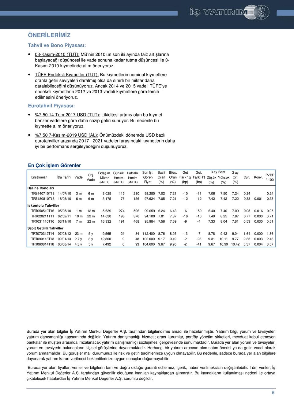 Ancak 2014 ve 2015 vadeli TÜFE ye endeksli kıymetlerin 2012 ve 2013 vadeli kıymetlere göre tercih edilmesini öneriyoruz.