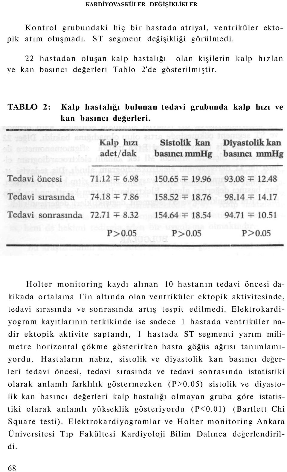 Holter monitoring kaydı alınan 10 hastanın tedavi öncesi dakikada ortalama l'in altında olan ventriküler ektopik aktivitesinde, tedavi sırasında ve sonrasında artış tespit edilmedi.