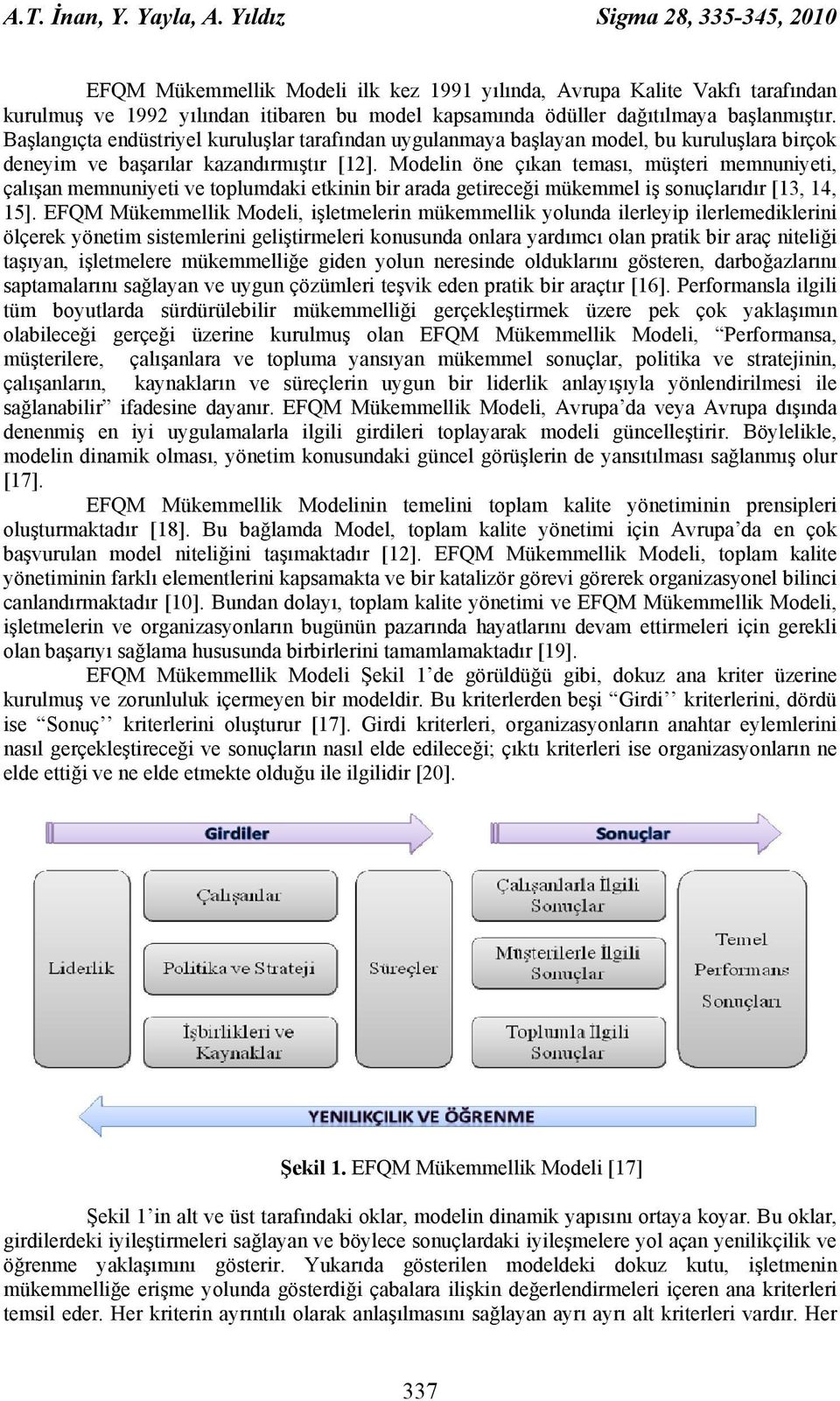 Başlangıçta endüstriyel kuruluşlar tarafından uygulanmaya başlayan model, bu kuruluşlara birçok deneyim ve başarılar kazandırmıştır [12].