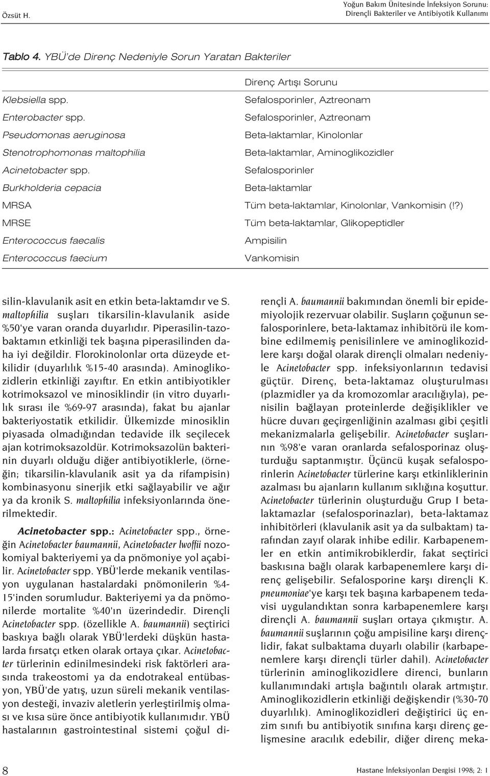 Sefalosporinler Burkholderia cepacia Beta-laktamlar MRSA Tüm beta-laktamlar, Kinolonlar, Vankomisin (!