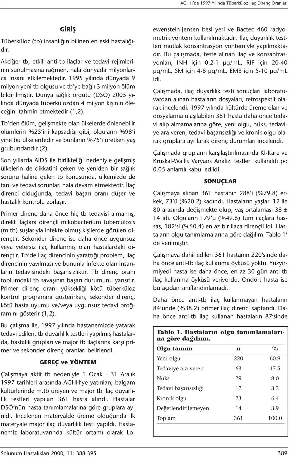 1995 yılında dünyada 9 milyon yeni tb olgusu ve tb ye bağlı 3 milyon ölüm bildirilmiştir.