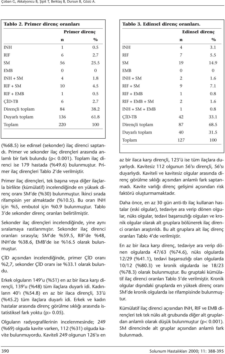 Primer ve sekonder ilaç dirençleri arasında anlamlı bir fark bulundu (p< 0.001). Toplam ilaç direnci ise 179 hastada (%49.6) bulunmuştur. Primer ilaç dirençleri Tablo 2 de verilmiştir.