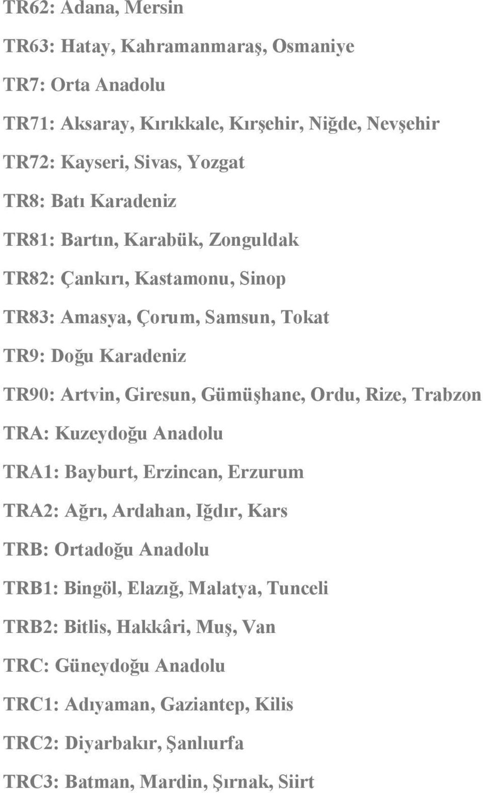 Gümüşhane, Ordu, Rize, Trabzon TRA: Kuzeydoğu Anadolu TRA1: Bayburt, Erzincan, Erzurum TRA2: Ağrı, Ardahan, Iğdır, Kars TRB: Ortadoğu Anadolu TRB1: Bingöl,