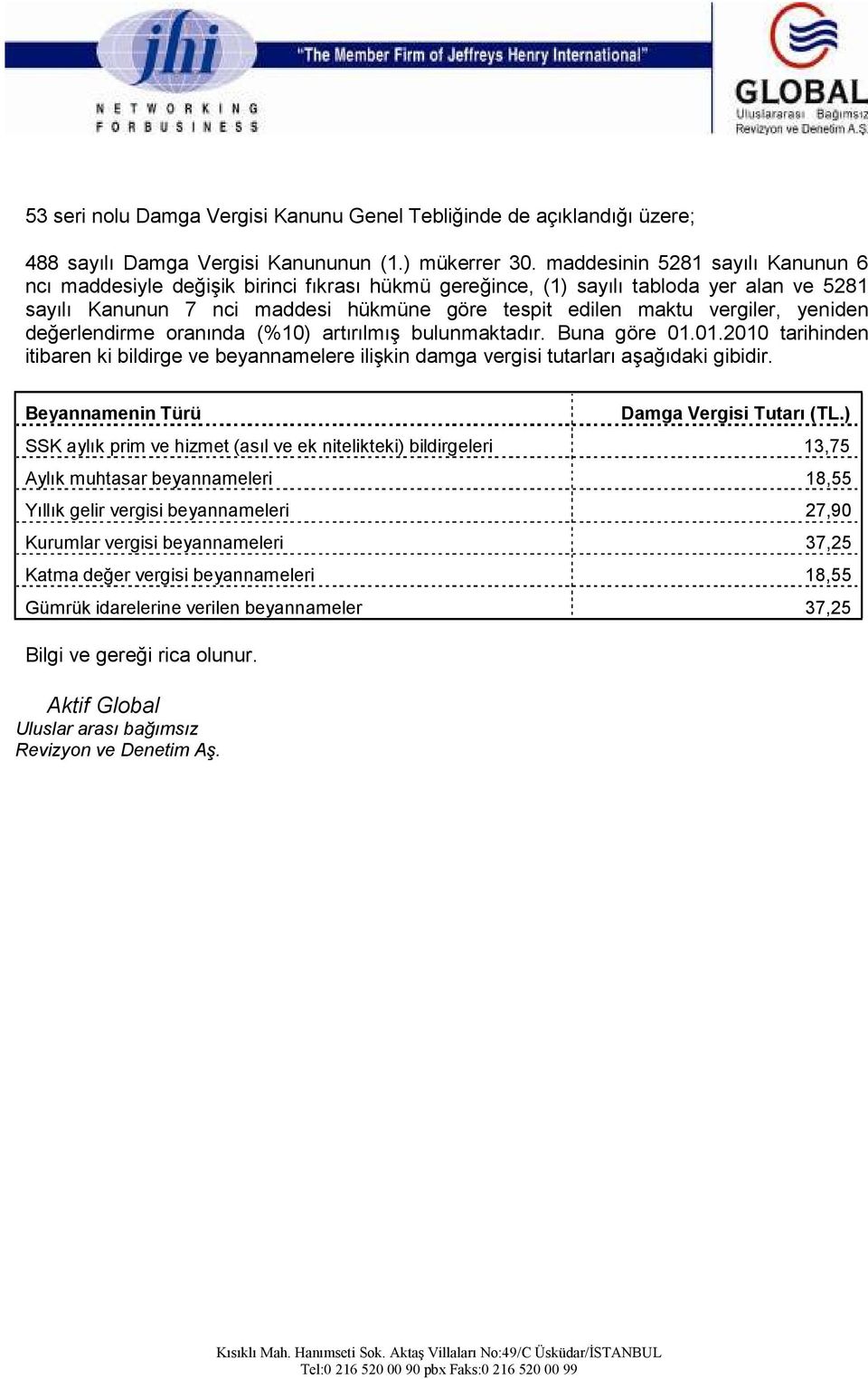 yeniden değerlendirme oranında (%10) artırılmış bulunmaktadır. Buna göre 01.01.2010 tarihinden itibaren ki bildirge ve beyannamelere ilişkin damga vergisi tutarları aşağıdaki gibidir.