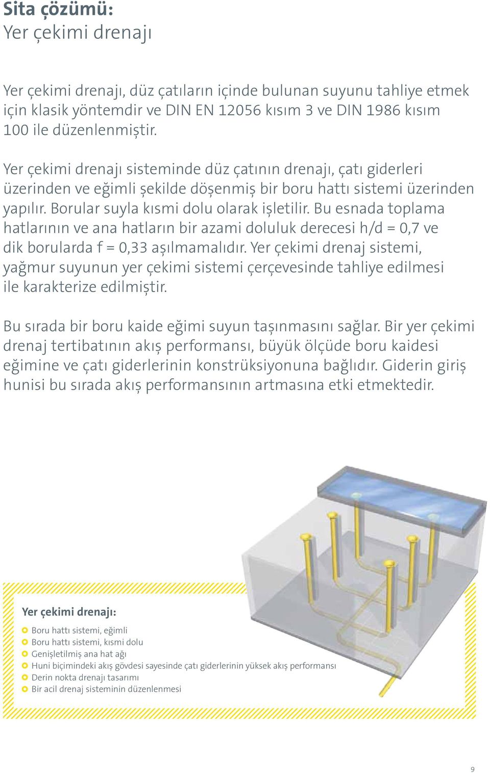 Bu esnada toplama hatlarının ve ana hatların bir azami doluluk derecesi h/d = 0,7 ve dik borularda f = 0,33 aşılmamalıdır.