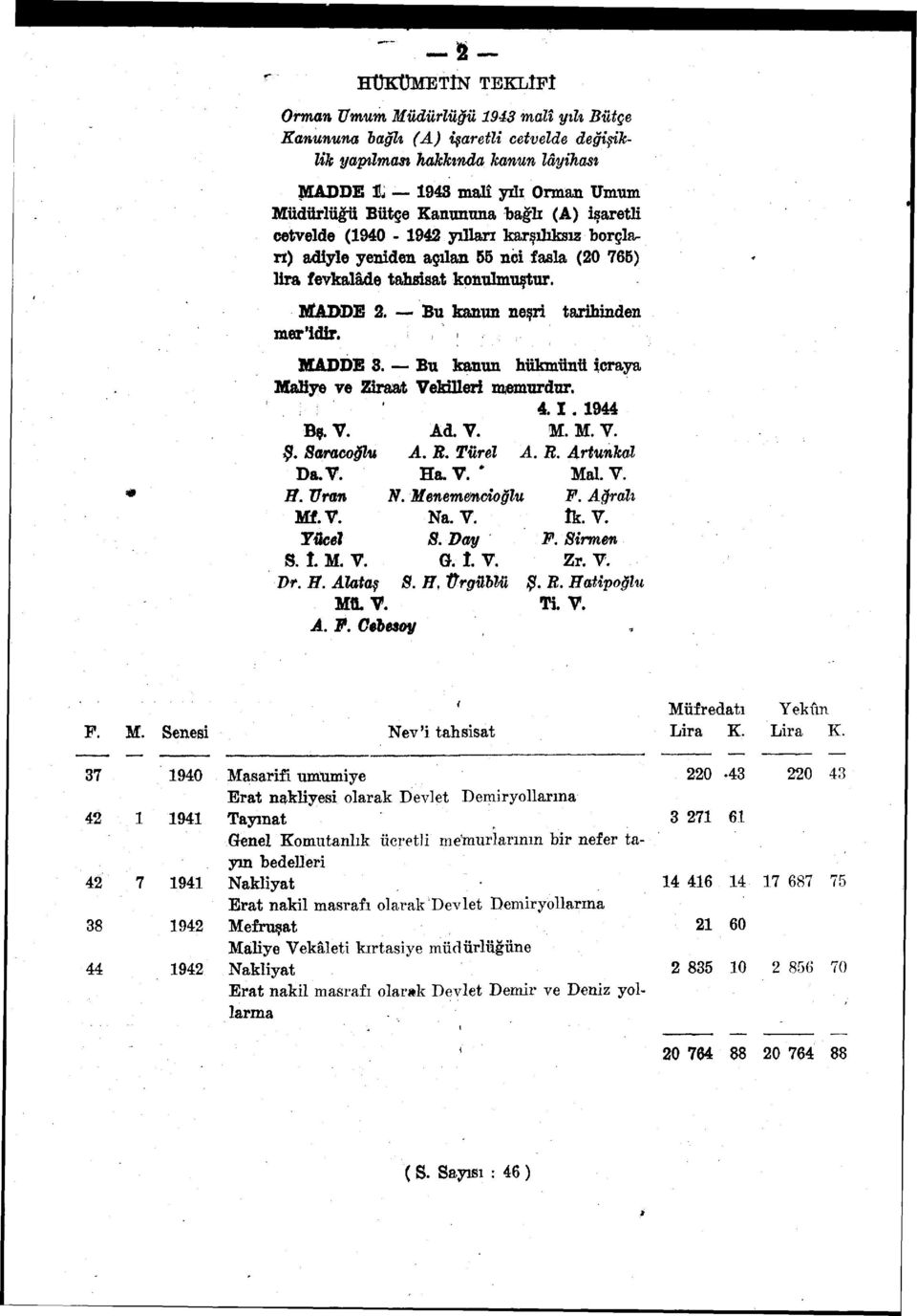 Bu kanun hükmünü icraya Maliye ve Ziraat Vekilleri memurdur. 4.1. 1944 Bş. V. Ad. V. M. M. V. Ş. Saraçoğlu A. R. Türel A. R. Artunkal Da.V. Ha.V. * Mal. V. B. Vran N. Menemencioğlu F. Ağralı Mf.V. Na.