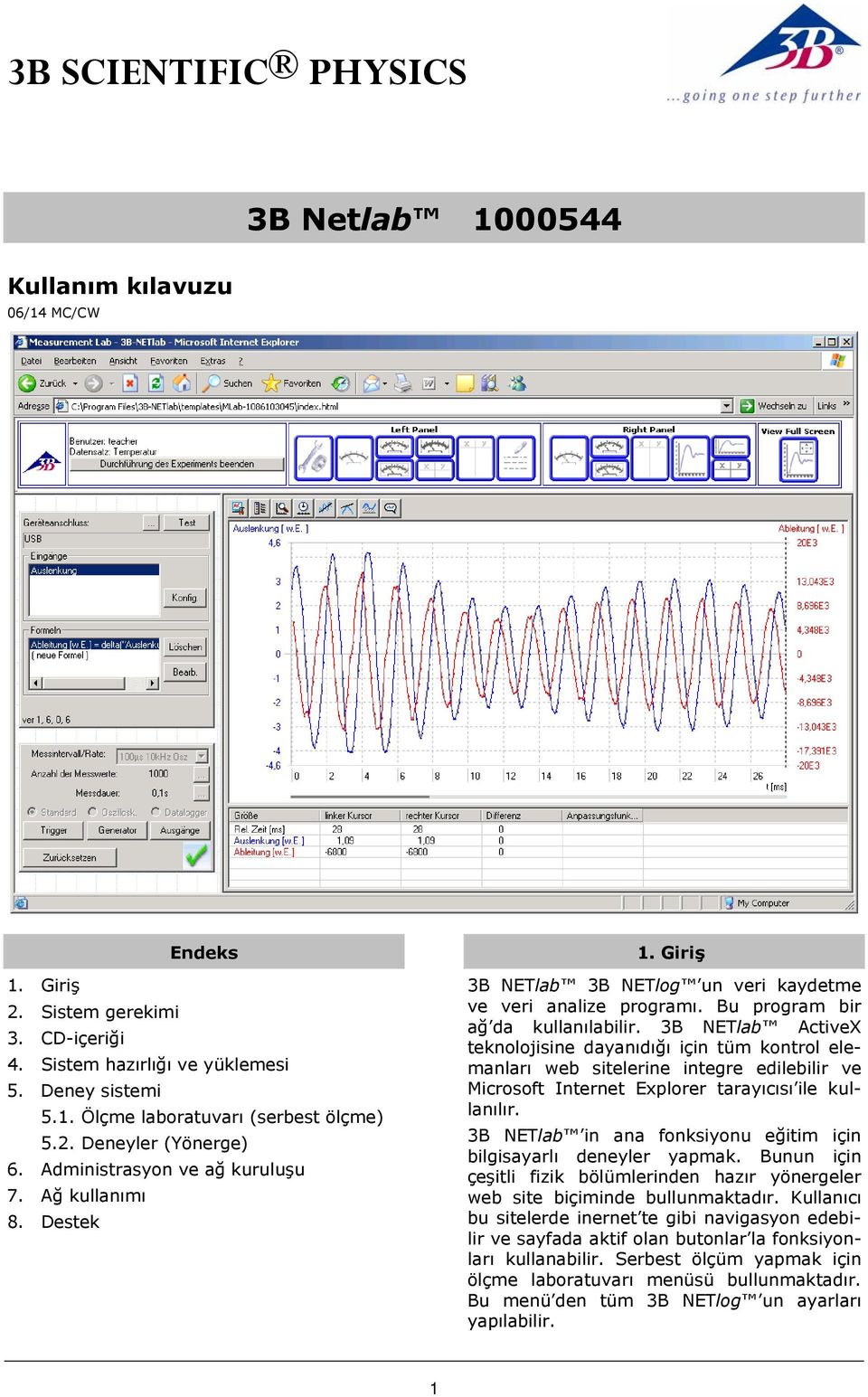 3B NETlab ActiveX teknolojisine dayanıdığı için tüm kontrol elemanları web sitelerine integre edilebilir ve Microsoft Internet Explorer tarayıcısı ile kullanılır.