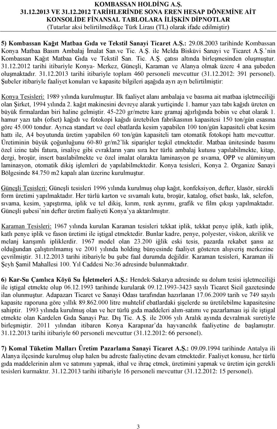 12.2012: 391 personel). Şubeler itibariyle faaliyet konuları ve kapasite bilgileri aşağıda ayrı ayrı belirtilmiştir: Konya Tesisleri: 1989 yılında kurulmuştur.