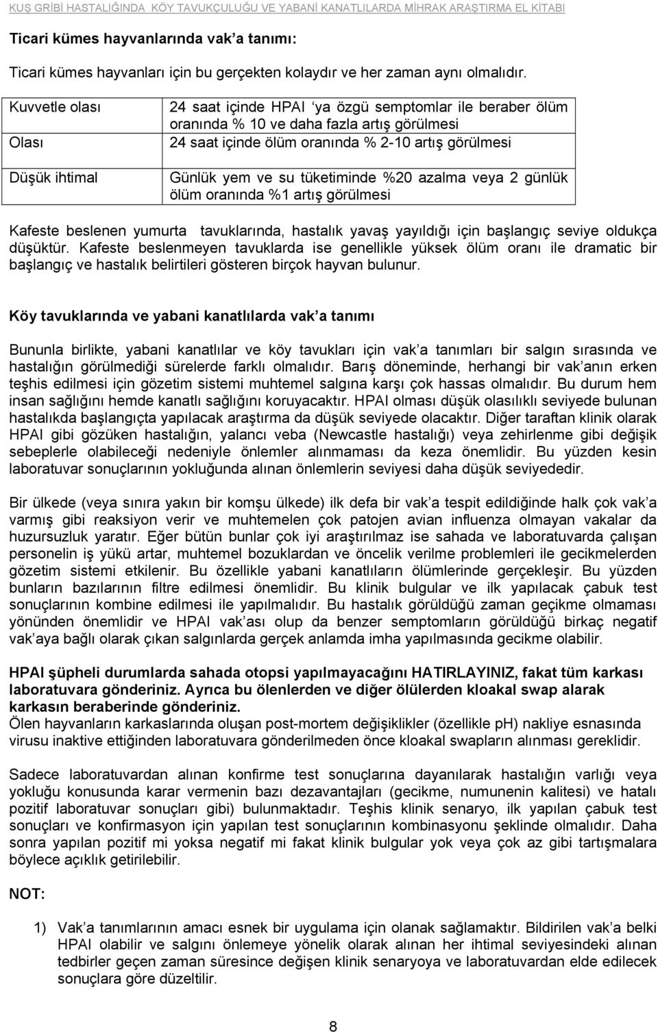 veya 2 günlük ölüm oranında %1 artış görülmesi Kafeste beslenen yumurta tavuklarında, hastalık yavaş yayıldığı için başlangıç seviye oldukça düşüktür.