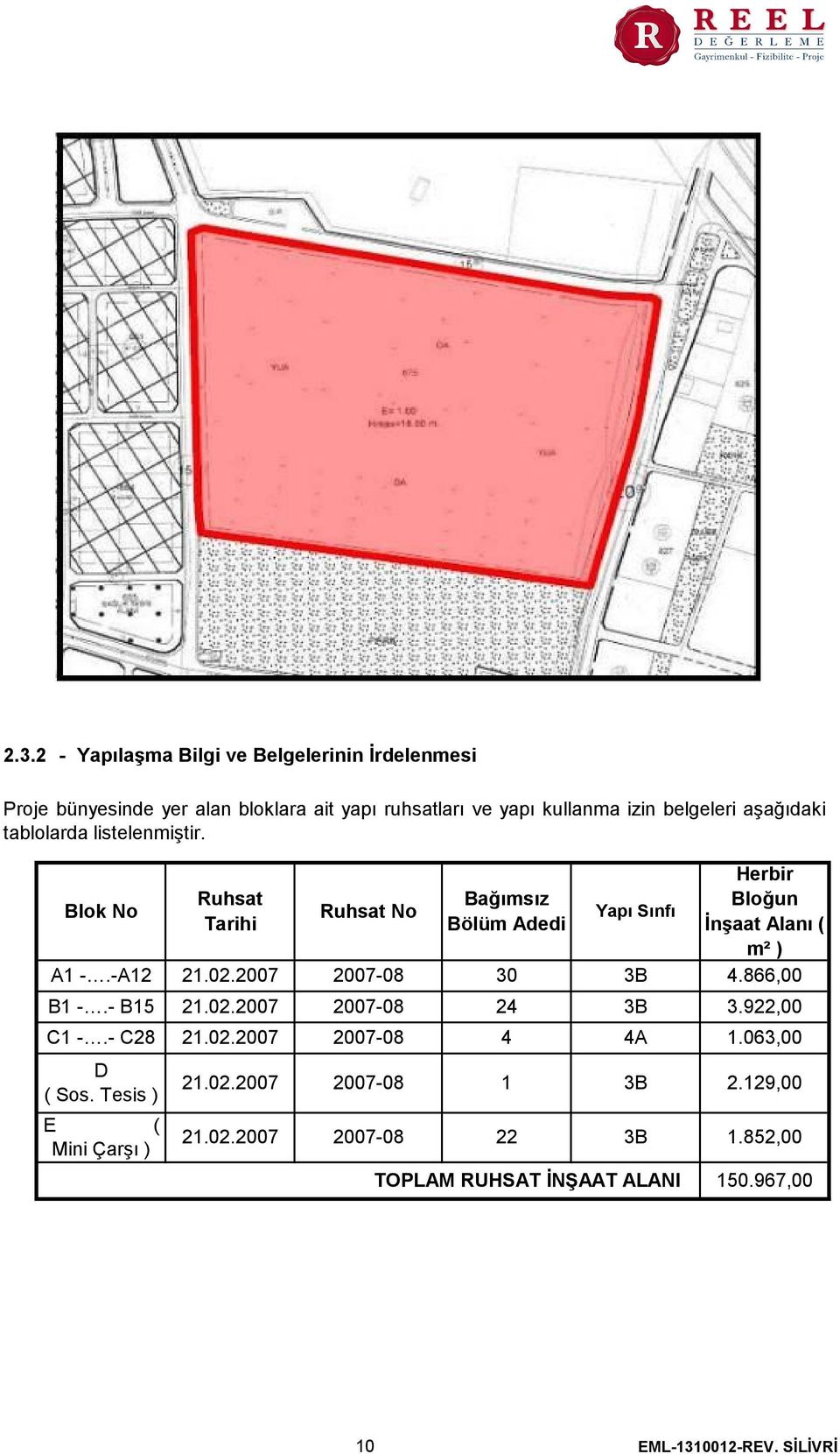 - C28 D ( Sos. Tesis ) E ( Mini Çarşı ) 21.02.2007 2007-08 Bağımsız Bölüm Adedi 30 24 Yapı Sınfı 3B 4 4A 21.02.2007 2007-08 1 3B Herbir Bloğun İnşaat Alanı ( m² ) 4.