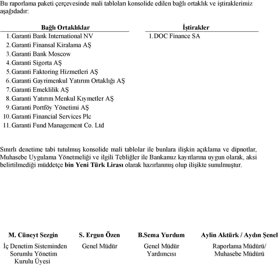 Garanti Yatırım Menkul Kıymetler AŞ 9.Garanti Portföy Yönetimi AŞ 10.Garanti Financial Services Plc 11.Garanti Fund Management Co.