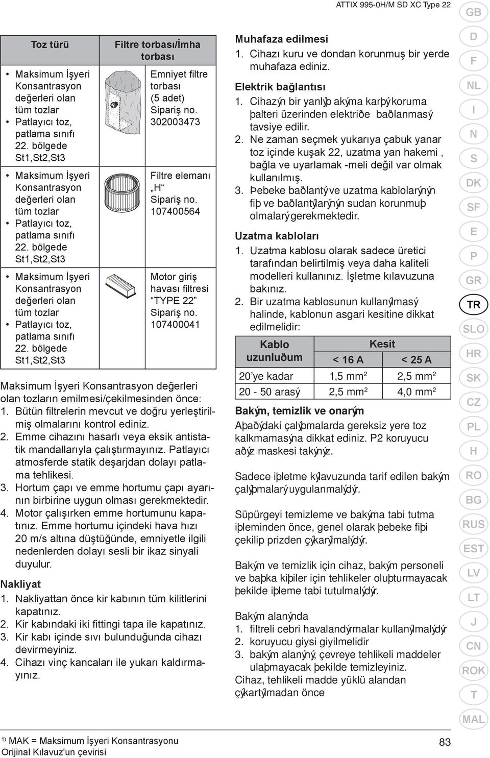 bölgede St1,St,St Filtre torbası/imha torbası Emniyet filtre torbası (5 adet) Sipariş no. 00047 1) MAK = Maksimum İşyeri Konsantrasyonu Orijinal Kılavuz'un çevirisi Filtre elemanı H Sipariş no.