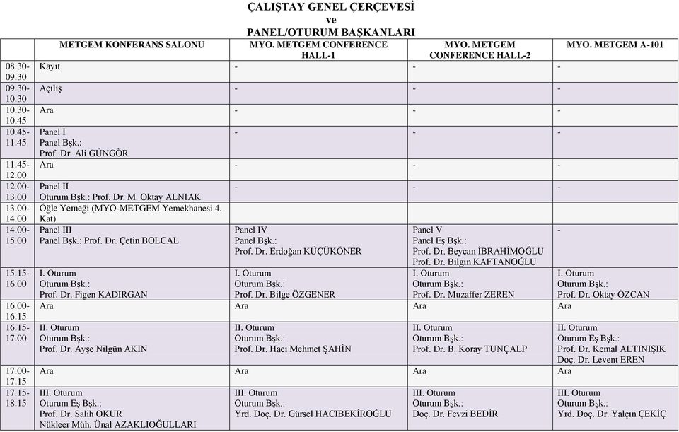 Dr. Ali GÜNGÖR - - - Ara - - - Panel II Prof. Dr. M. Oktay ALNIAK Öğle Yemeği (MYO-METGEM Yemekhanesi 4. Kat) Panel III Panel BĢk.: Prof. Dr. Çetin BOLCAL I. Oturum Prof. Dr. Figen KADIRGAN - - - Panel IV Panel BĢk.