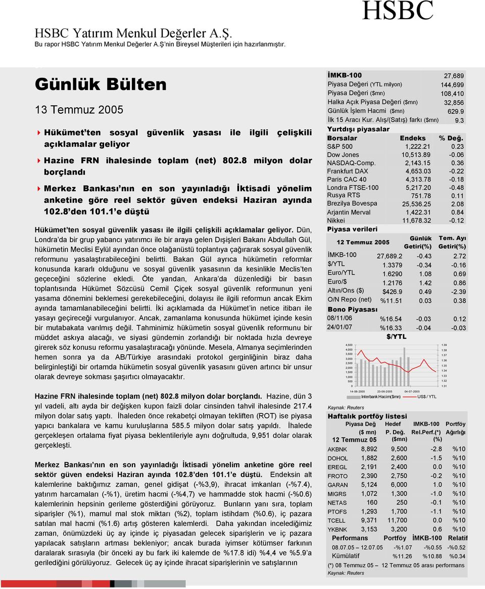 Merkez Bankasõ nõn en son yayõnladõğõ İktisadi yönelim anketine göre reel sektör güven endeksi Haziran ayõnda 102.8 den 101.