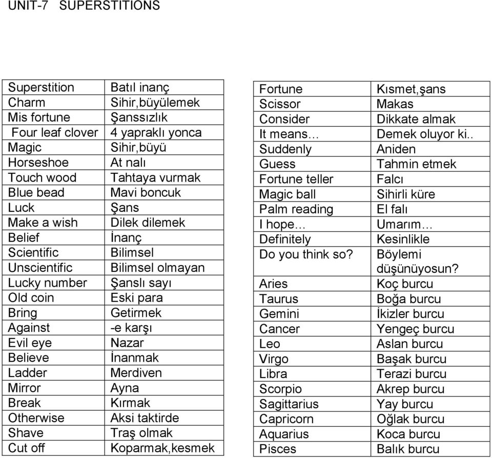Nazar Believe İnanmak Ladder Merdiven Mirror Ayna Break Kırmak Otherwise Aksi taktirde Shave Traş olmak Cut off Koparmak,kesmek Fortune Scissor Consider It means Suddenly Guess Fortune teller Magic
