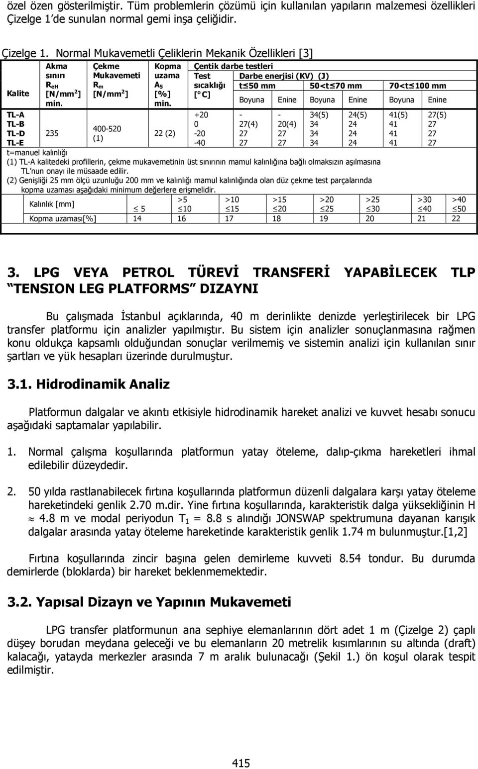 235 Çekme Mukavemeti R m [N/mm 2 ] 400-520 (1) Kopma uzama A 5 [%] min.