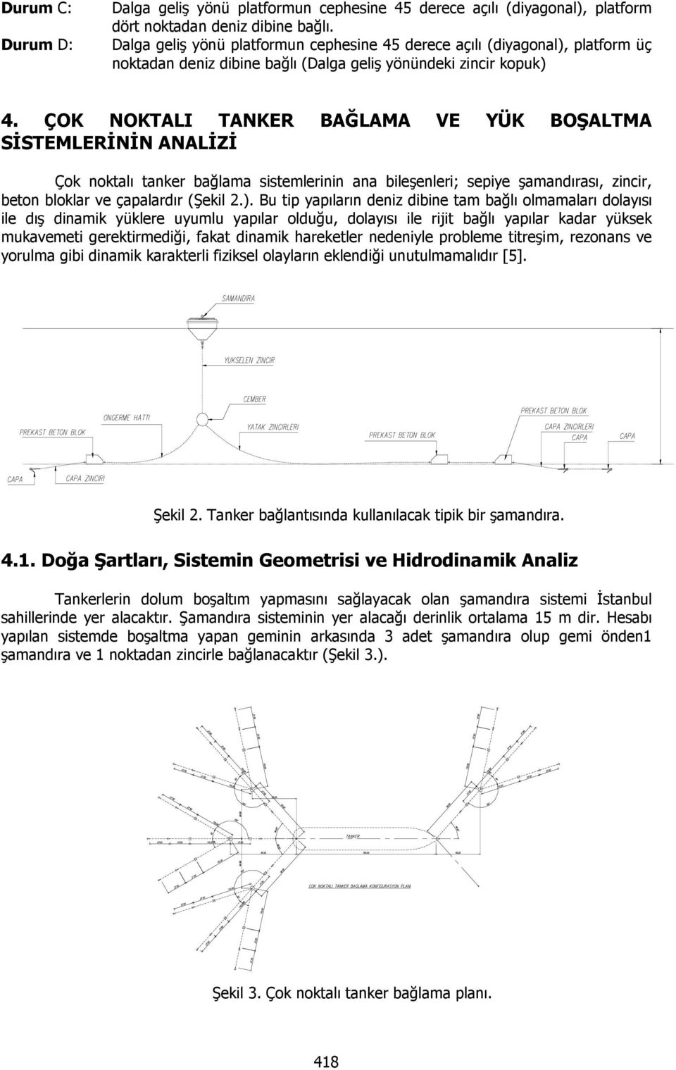 ÇOK NOKTALI TANKER BAĞLAMA VE YÜK BOŞALTMA SİSTEMLERİNİN ANALİZİ Çok noktalı tanker bağlama sistemlerinin ana bileşenleri; sepiye şamandırası, zincir, beton bloklar ve çapalardır (Şekil 2.).