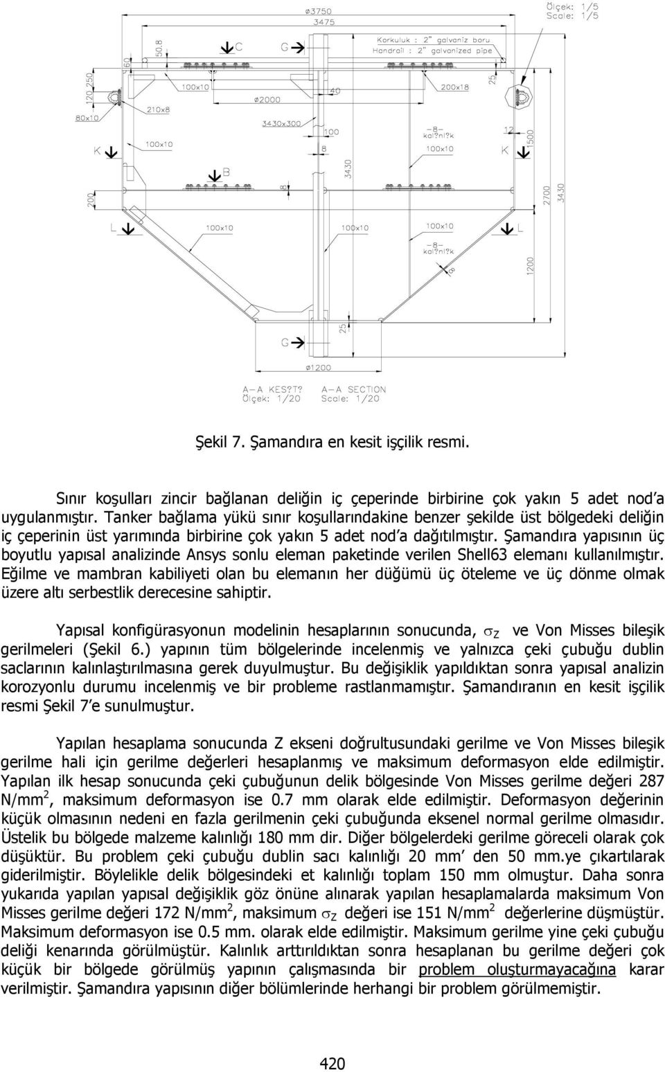 Şamandıra yapısının üç boyutlu yapısal analizinde Ansys sonlu eleman paketinde verilen Shell63 elemanı kullanılmıştır.