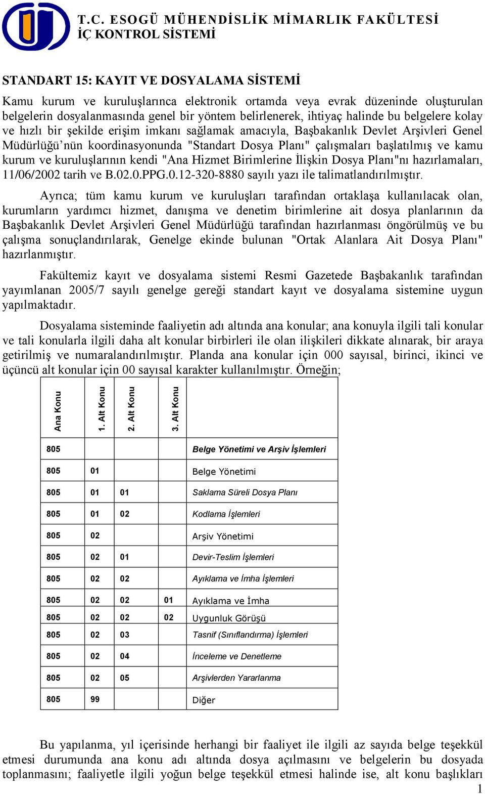 yöntem belirlenerek, ihtiyaç halinde bu belgelere kolay ve hızlı bir şekilde erişim imkanı sağlamak amacıyla, Başbakanlık Devlet Arşivleri Genel Müdürlüğü nün koordinasyonunda "Standart Dosya Planı"