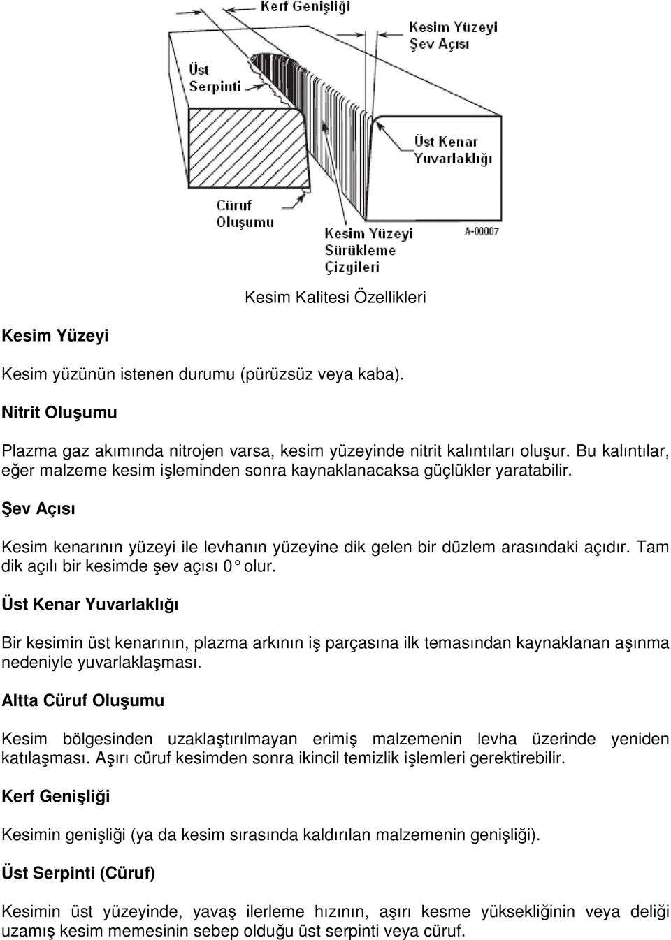 Tam dik açılı bir kesimde şev açısı 0 olur. Üst Kenar Yuvarlaklığı Bir kesimin üst kenarının, plazma arkının iş parçasına ilk temasından kaynaklanan aşınma nedeniyle yuvarlaklaşması.