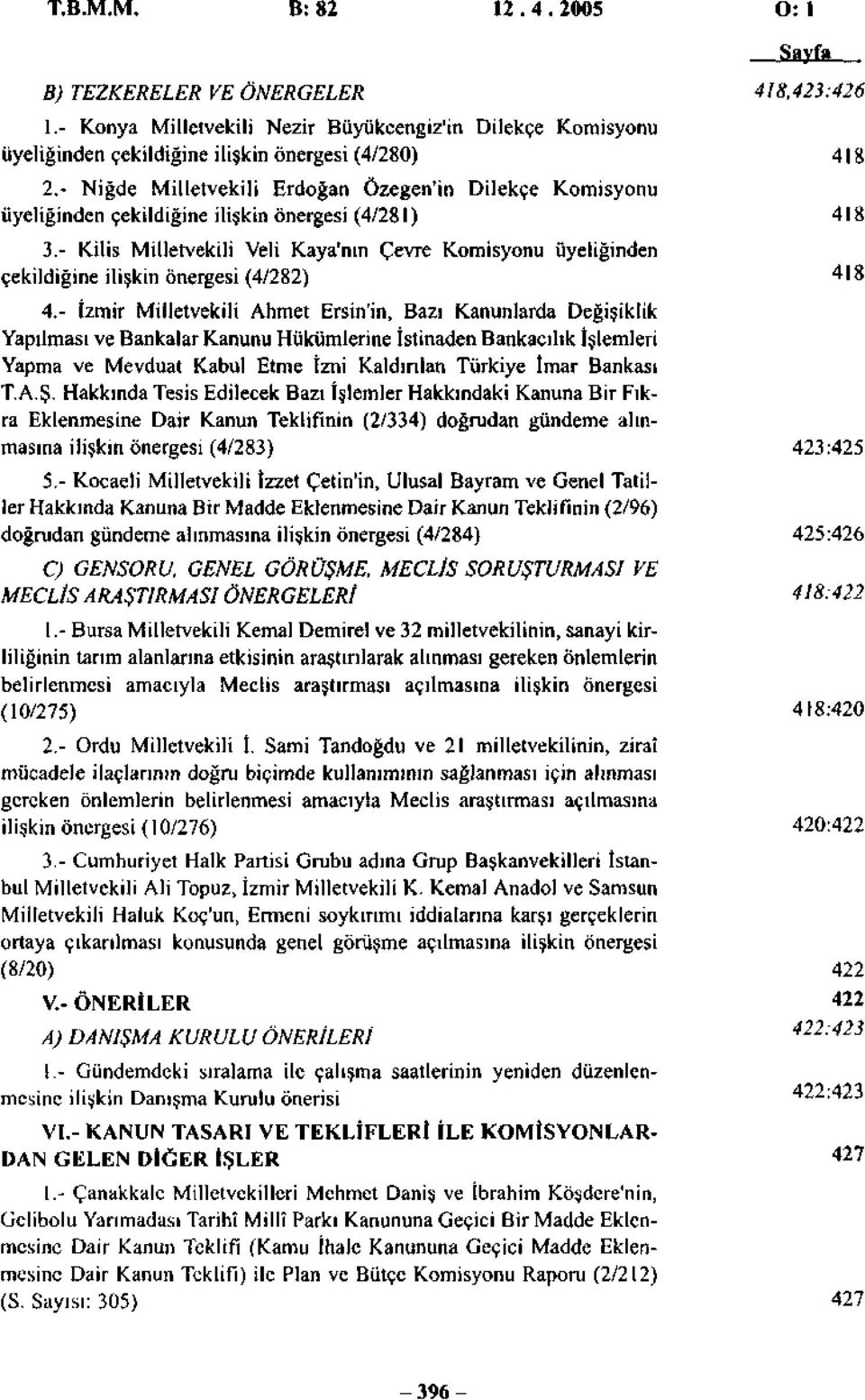 - Kilis Milletvekili Veli Kaya'nın Çevre Komisyonu üyeliğinden çekildiğine ilişkin Önergesi (4/282) 418 4.