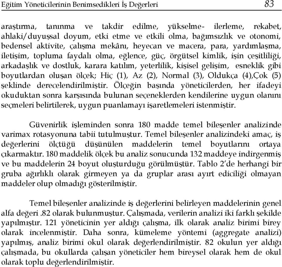 yeterlilik, kişisel gelişim, esneklik gibi boyutlardan oluşan ölçek; Hiç (1), Az (2), Normal (3), Oldukça (4),Çok (5) şeklinde derecelendirilmiştir.