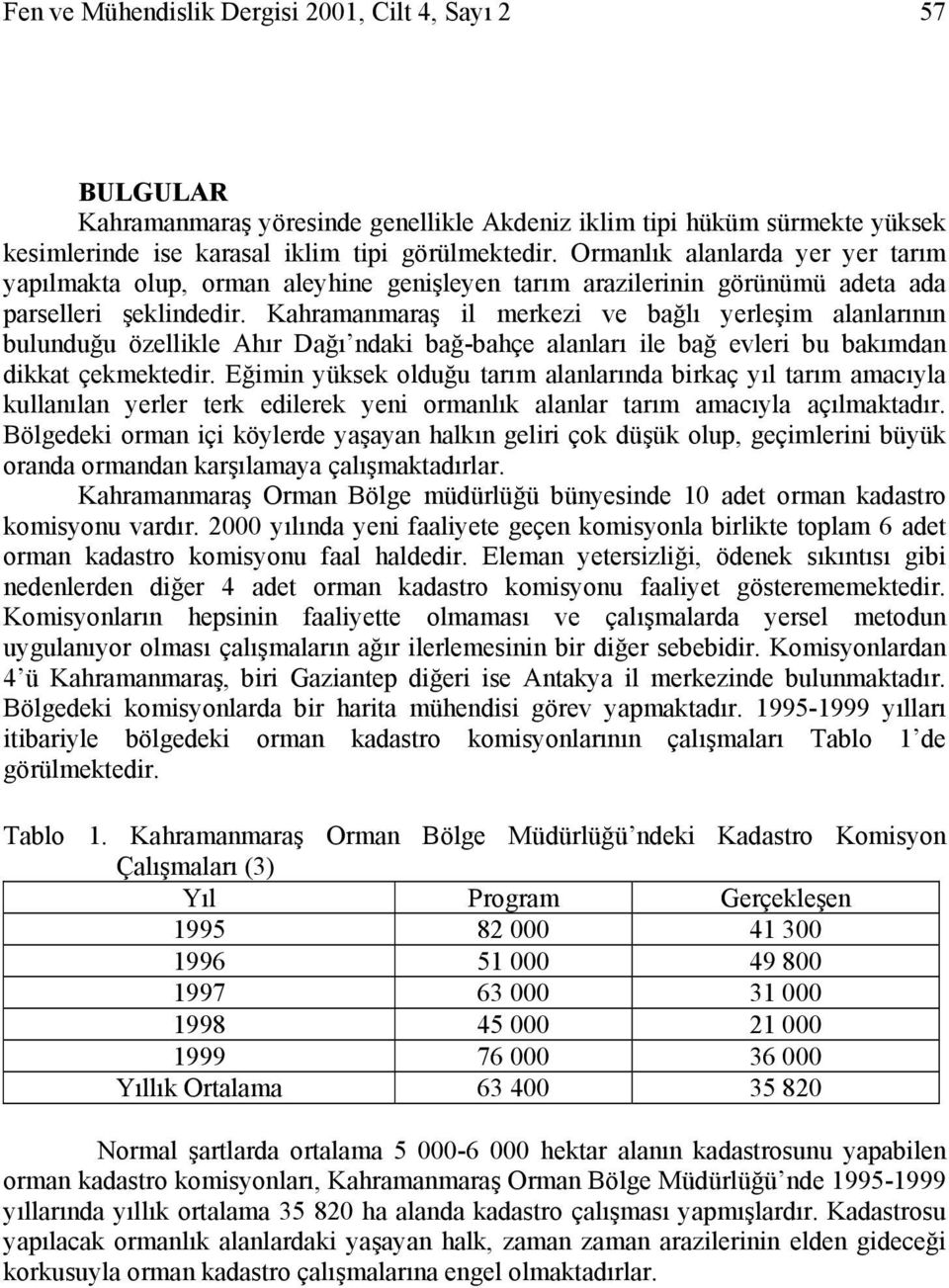 Kahramanmaraş il merkezi ve bağlı yerleşim alanlarının bulunduğu özellikle Ahır Dağı ndaki bağ-bahçe alanları ile bağ evleri bu bakımdan dikkat çekmektedir.