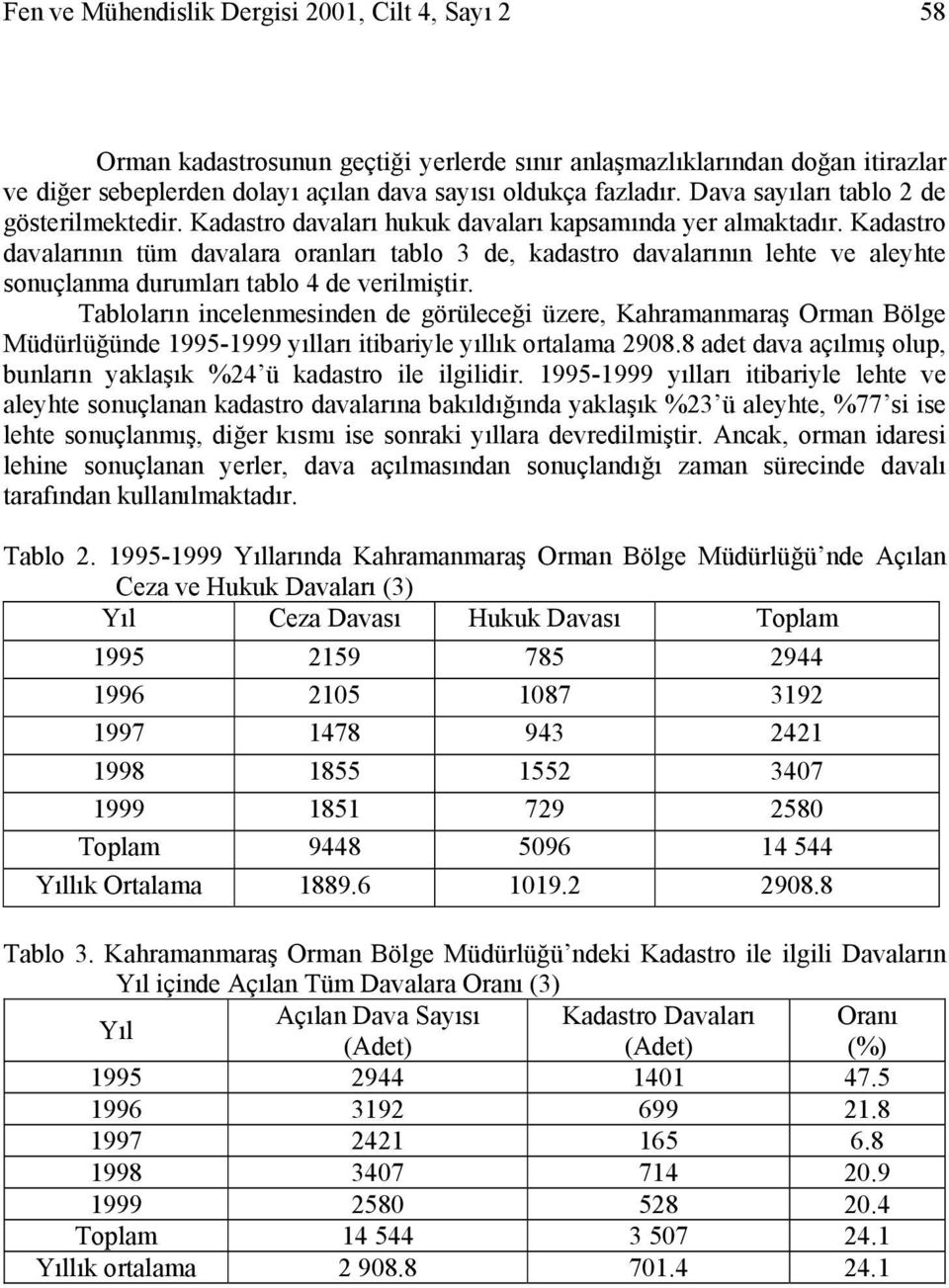 Kadastro davalarının tüm davalara oranları tablo 3 de, kadastro davalarının lehte ve aleyhte sonuçlanma durumları tablo 4 de verilmiştir.