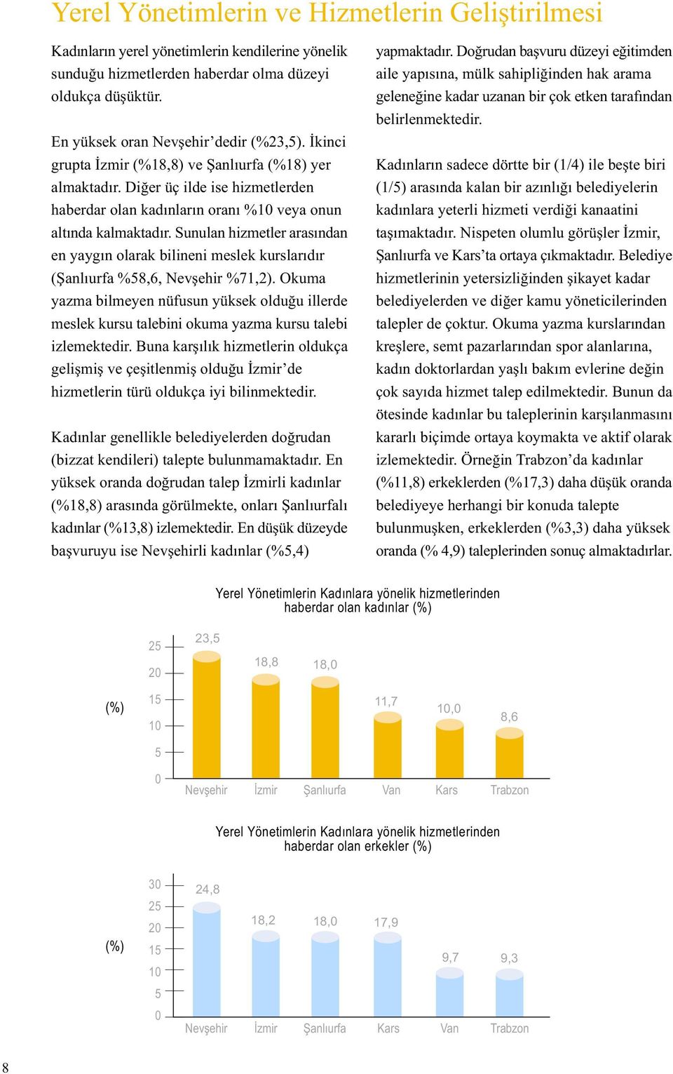 Sunulan hizmetler arasýndan en yaygýn olarak bilineni meslek kurslarýdýr ( %58,6, Nevþehir %71,2).