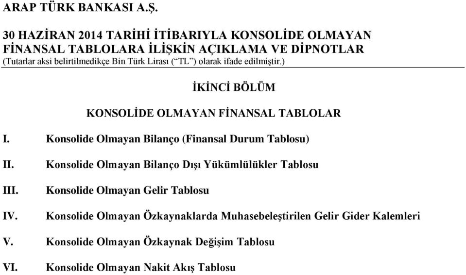 Konsolide Olmayan Bilanço Dışı Yükümlülükler Tablosu Konsolide Olmayan Gelir Tablosu Konsolide