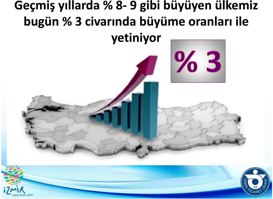 bugün % 3 civarında