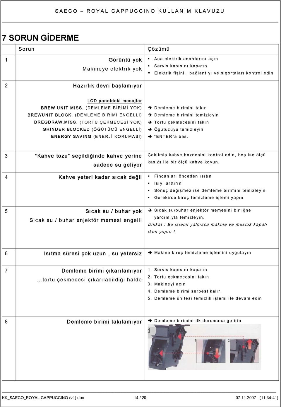 (DEMLEME BİRİMİ YOK) BREWUNIT BLOCK. (DEMLEME BİRİMİ ENGELLİ) DREGDRAW.MISS.