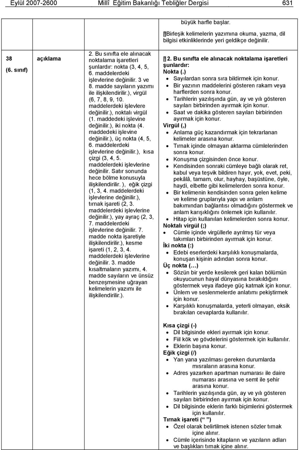 ), virgül (6, 7, 8, 9, 10. maddelerdeki işlevlere değinilir.), noktalı virgül (1. maddedeki işlevine değinilir.), iki nokta (4. maddedeki işlevine değinilir.), üç nokta (4, 5, 6.