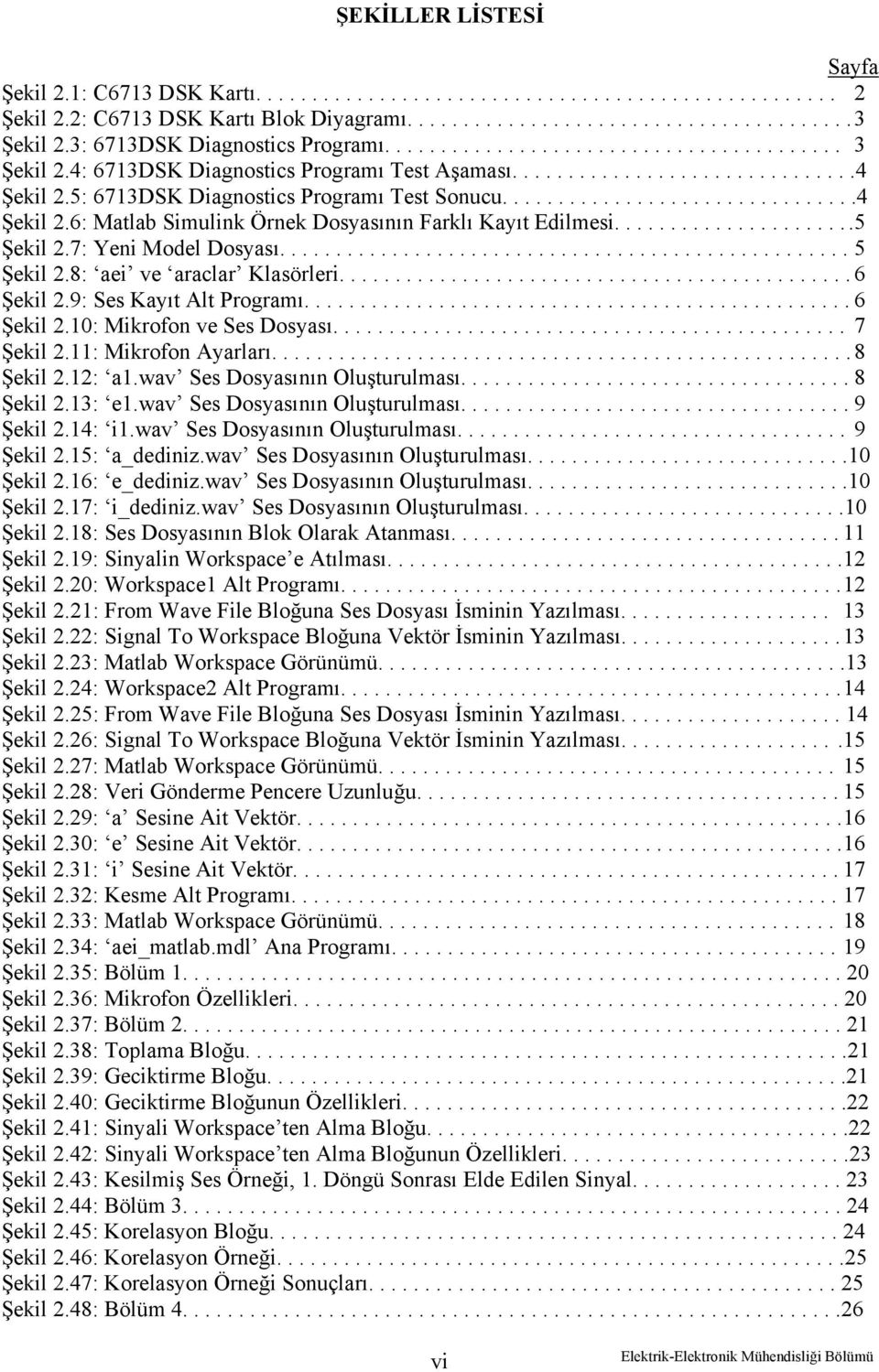 5: 6713DSK Diagnostics Programı Test Sonucu................................4 Şekil 2.6: Matlab Simulink Örnek Dosyasının Farklı Kayıt Edilmesi......................5 Şekil 2.7: Yeni Model Dosyası.