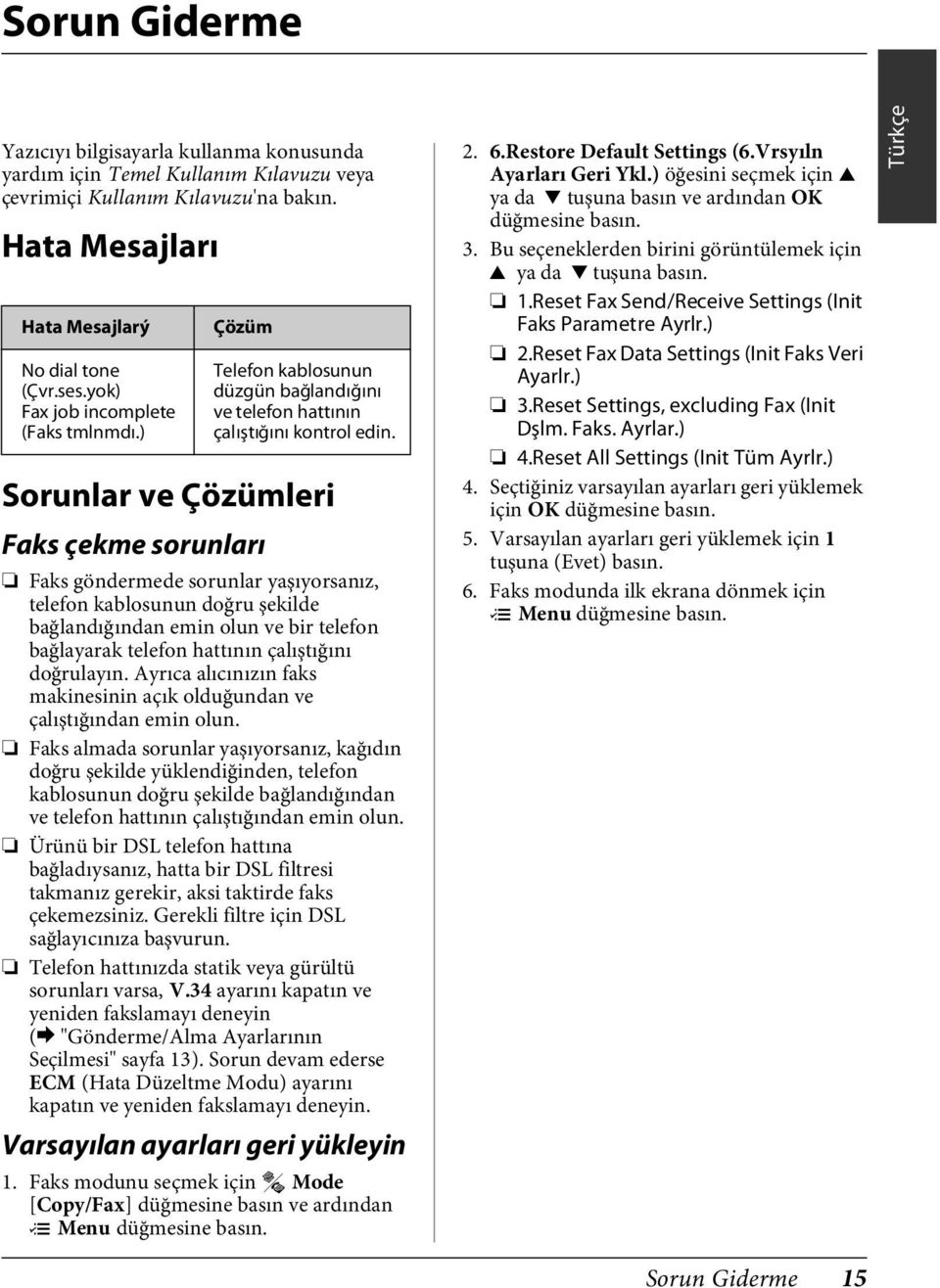 Faks göndermede sorunlar yaşıyorsanız, telefon kablosunun doğru şekilde bağlandığından emin olun ve bir telefon bağlayarak telefon hattının çalıştığını doğrulayın.