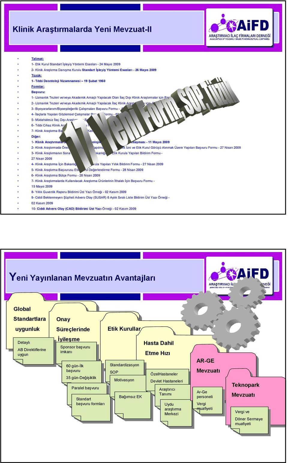 Uzmanlık Tezleri ve/veya Akademik Amaçlı Yapılacak İlaç Klinik Araştırmaları için Başvuru Formu - 26 Ağustos 2009 3- Biyoyararlanım/Biyoeşdeğerlik Çalışmaları Başvuru Formu - 02 Kasım 2009 4-