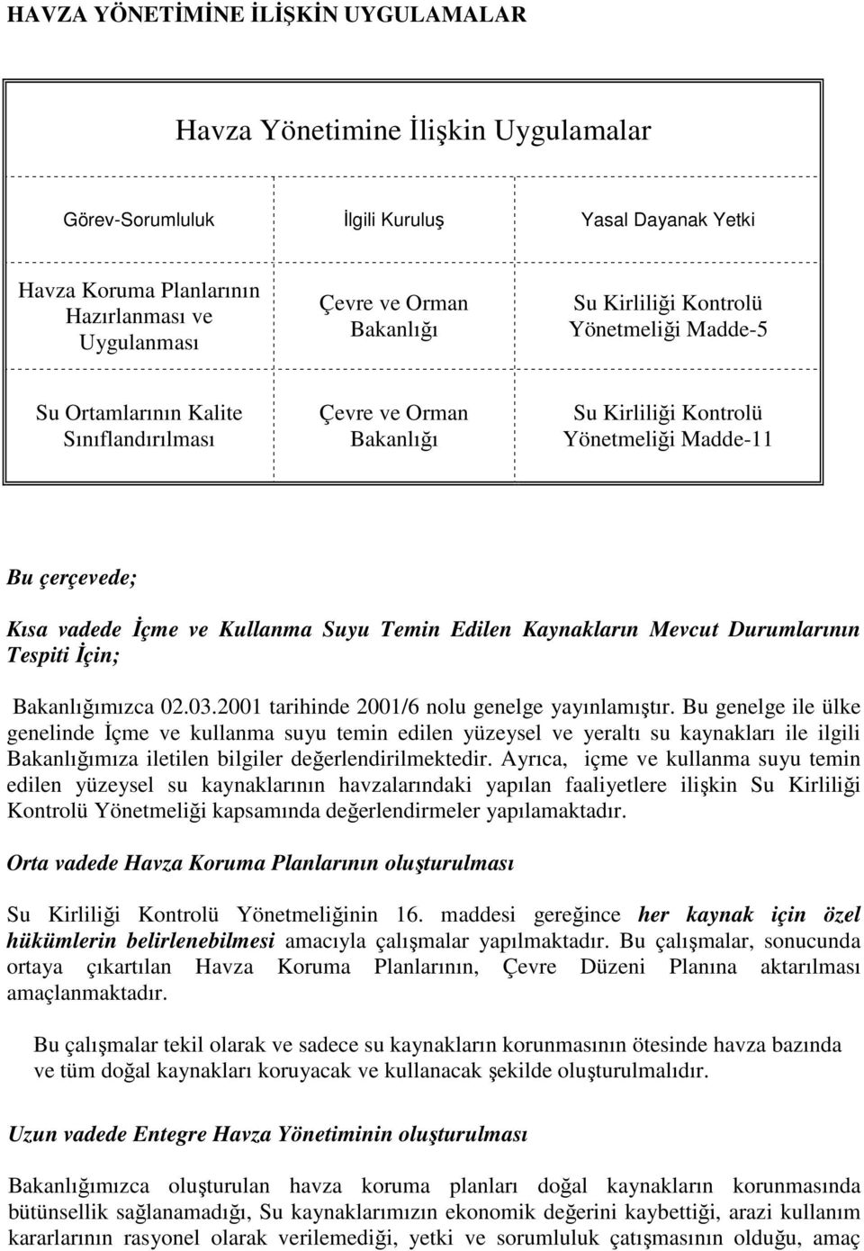 Kaynakların Mevcut Durumlarının Tespiti Đçin; mızca 02.03.2001 tarihinde 2001/6 nolu genelge yayınlamıştır.