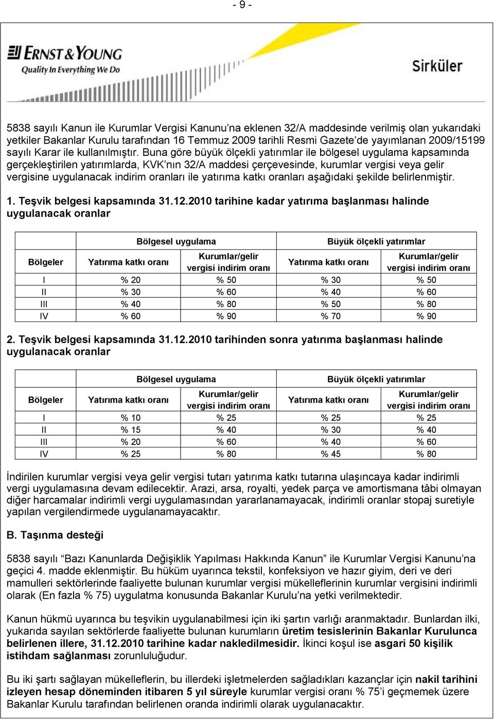 Buna göre büyük ölçekli yatırımlar ile bölgesel uygulama kapsamında gerçekleştirilen yatırımlarda, KVK nın 32/A maddesi çerçevesinde, kurumlar vergisi veya gelir vergisine uygulanacak indirim