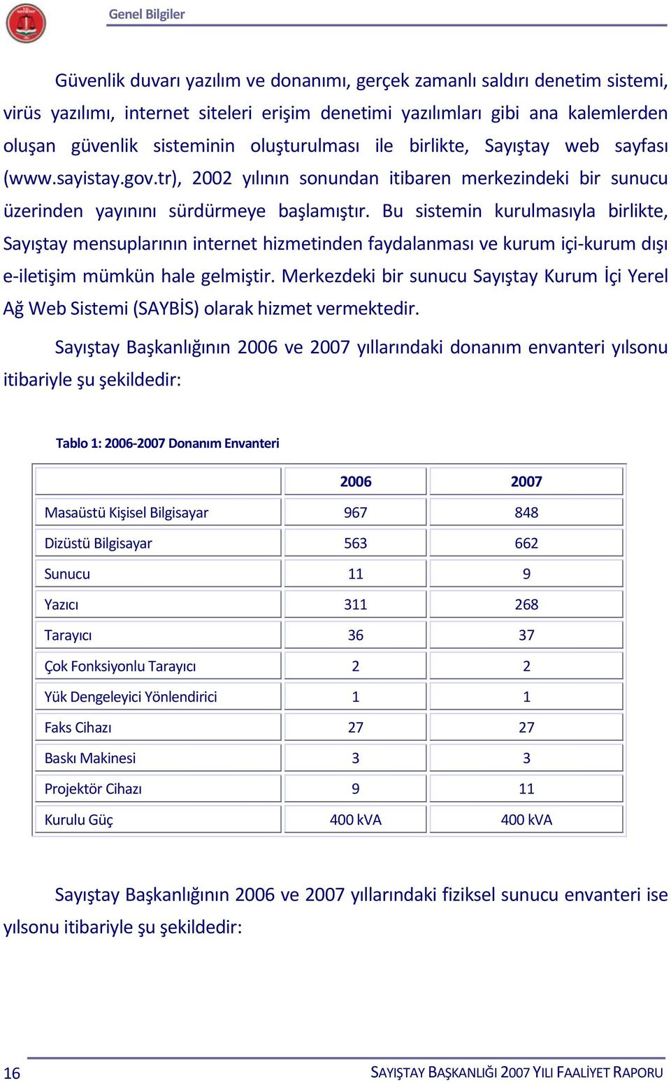 Bu sistemin kurulmasıyla birlikte, Sayıştay mensuplarının internet hizmetinden faydalanması ve kurum içi kurum dışı e iletişim mümkün hale gelmiştir.