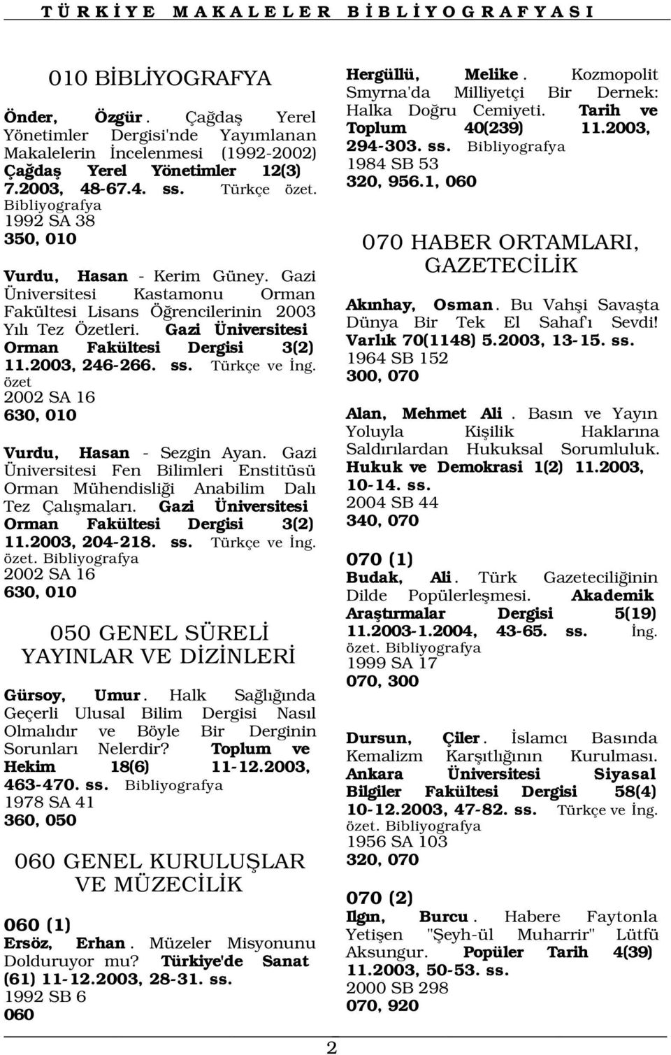 1, 060 1992 SA 38 350, 010 070 HABER ORTAMLARI, Vurdu, Hasan - Kerim Güney. Gazi GAZETEC L K Üniversitesi Kastamonu Orman Fakültesi Lisans Ö rencilerinin 2003 Y l Tez Özetleri.