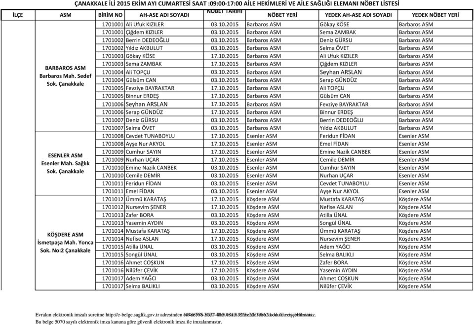 10.2015 Barbaros ASM Selma ÖVET Barbaros ASM 1701003 Gökay KÖSE 17.10.2015 Barbaros ASM Ali Ufuk KIZILER Barbaros ASM 1701003 Sema ZAMBAK 17.10.2015 Barbaros ASM Çiğdem KIZILER Barbaros ASM 1701004 Ali TOPÇU 03.